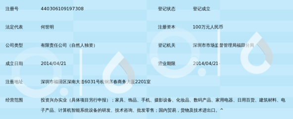 深圳希沃產(chǎn)業(yè)控股 以投資興辦實(shí)業(yè)賦能區(qū)域經(jīng)濟(jì)高質(zhì)量發(fā)展